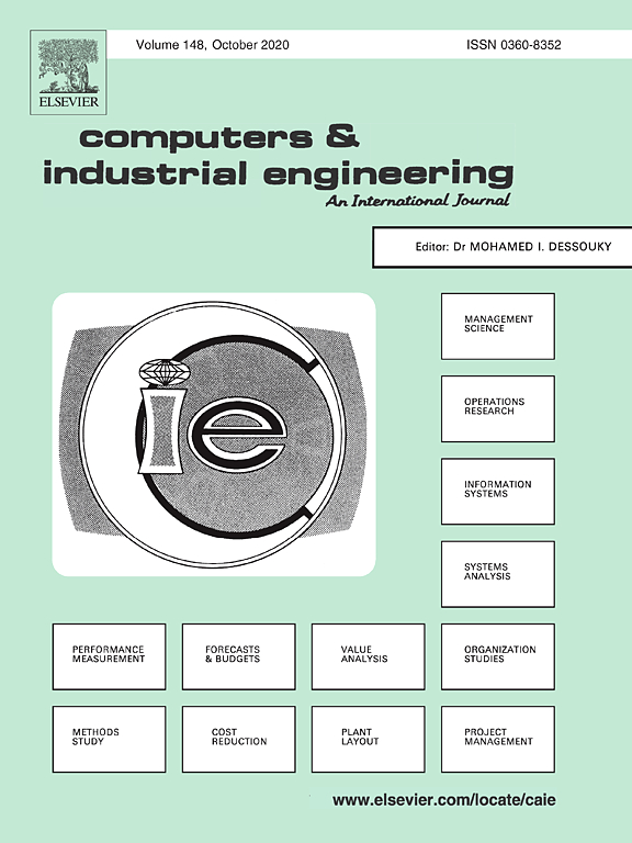 computers and industrial engineering international journal