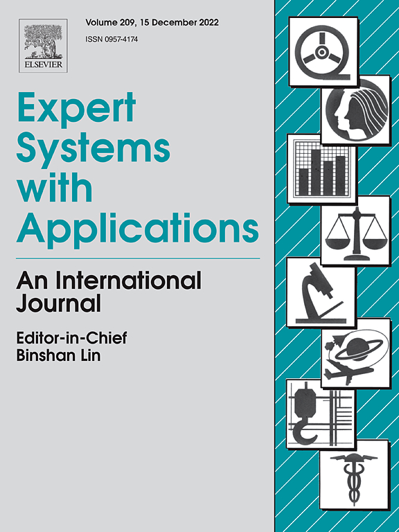  Expert Systems with Applications